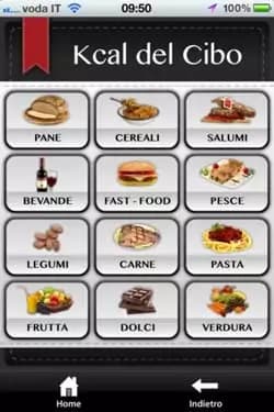 Le App che aiutano a dimagrire con insulti
