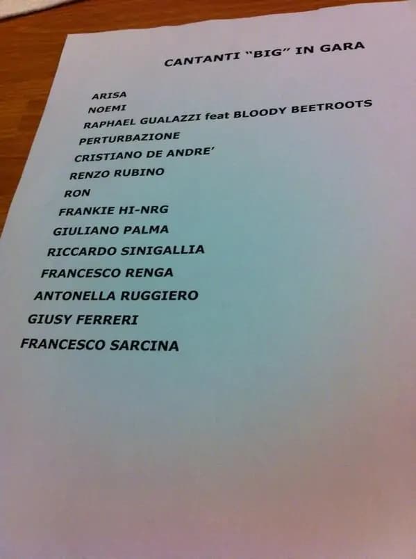 Ecco i 14 Big in gara a Sanremo 2014