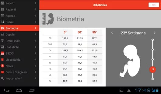 iObstetrics: l’app per ginecologi e ostetrici