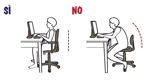 Dritte per assumere una postura corretta davanti al pc [VIDEO]