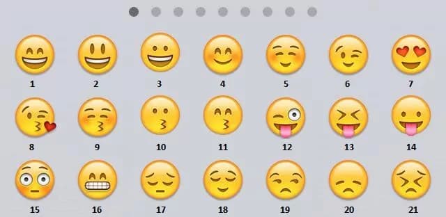 Emoticons di Whatsapp: ecco cosa significano veramente [TABELLA]
