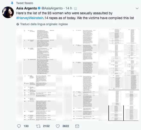 Asia Argento: “Ecco l’elenco delle 93 donne assalite sessualmente da Harvey Weinstein”