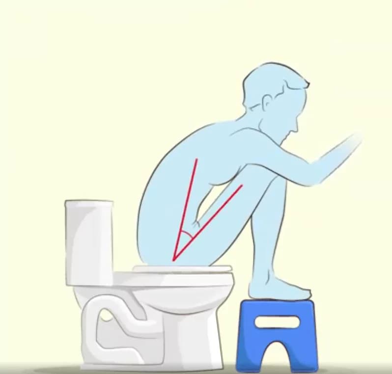 Anche per “andare in bagno”, esistono delle regole per migliorare la salute dell’intestino