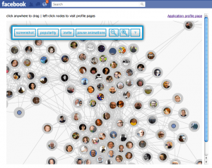 Facebook-Social-Graph