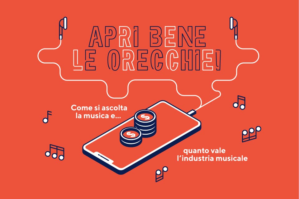 Quanto vale l’industria musicale oggi: statistiche e trend da conoscere