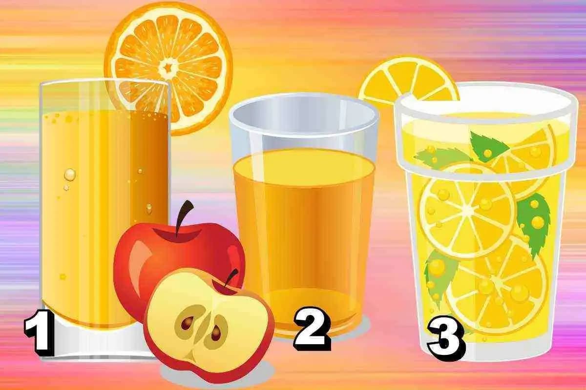 Test della personalità